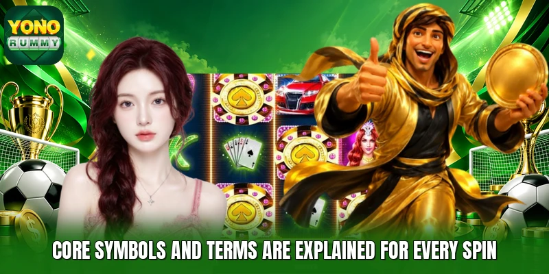 Core symbols and terms are explained for every spin Core symbols and terms are explained for every spin